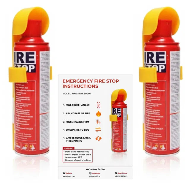 Fire Stop Car Fire Extinguisher  ( pack of 2 )